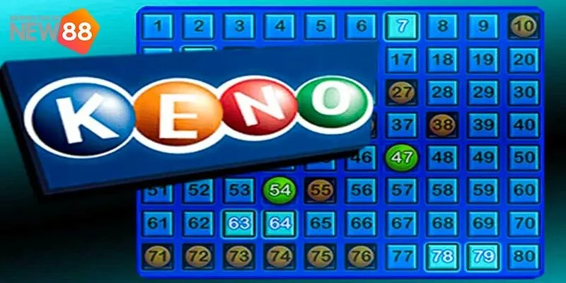 Tổng hợp các hình thức cược Keno Siêu Tốc